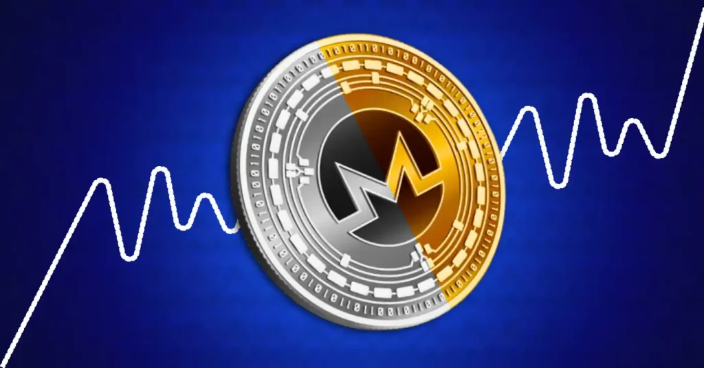 Monero Price Set for Breakout – XMR Strengthens as Bulls Target $600
